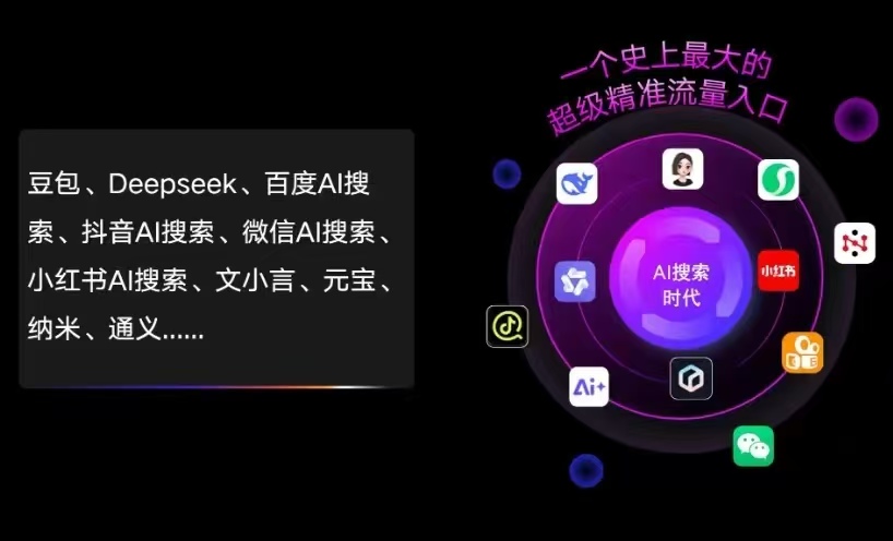 剑阁县AI智能推广新玩法，抢占搜索时代免费精准客源