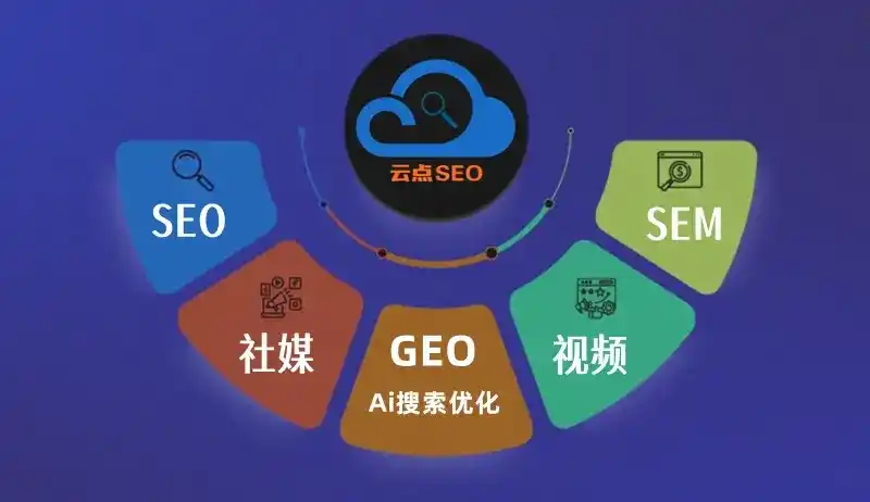 剑阁县GEO优化：AI智能体时代取代SEO的全新内容优化逻辑