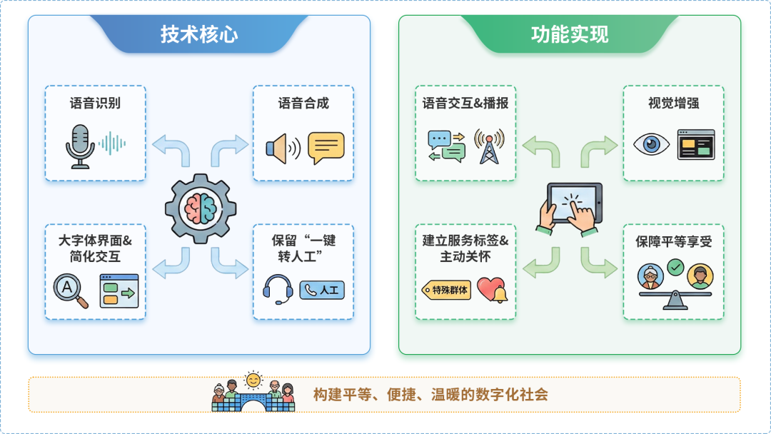 剑阁县AI生态｜多AI智能体GEO优化全流程：从内容创作到发布实操指南