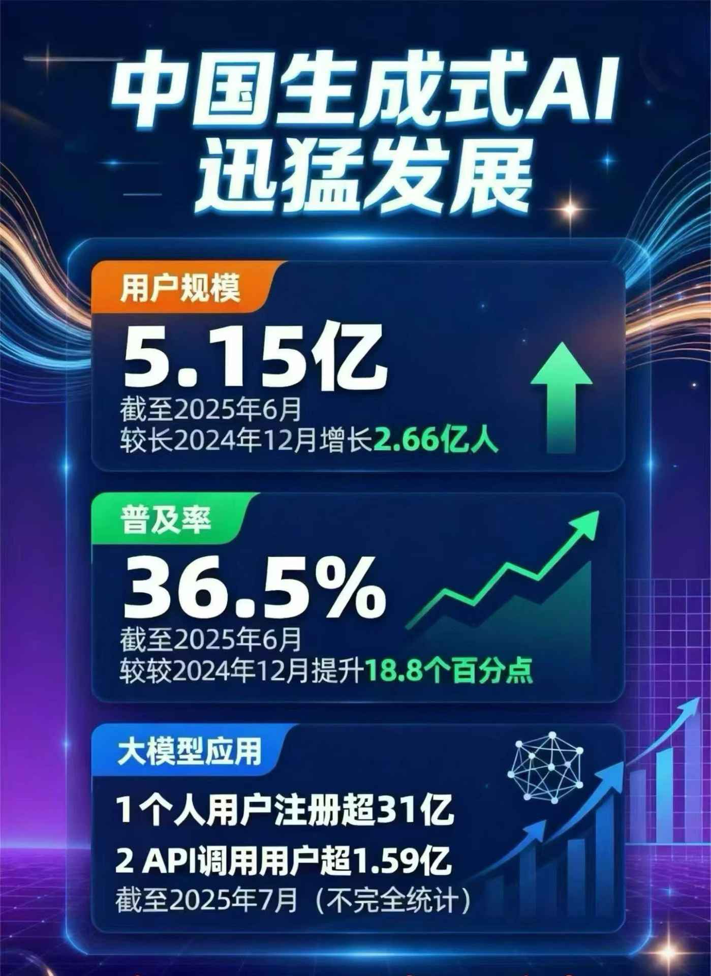 剑阁县豆包GEO优化是什么？内容创作核心逻辑解析