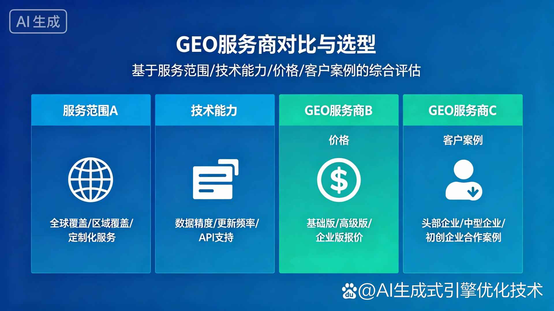 剑阁县GEO优化服务商该如何选择？聊聊生成式引擎优化行业现状